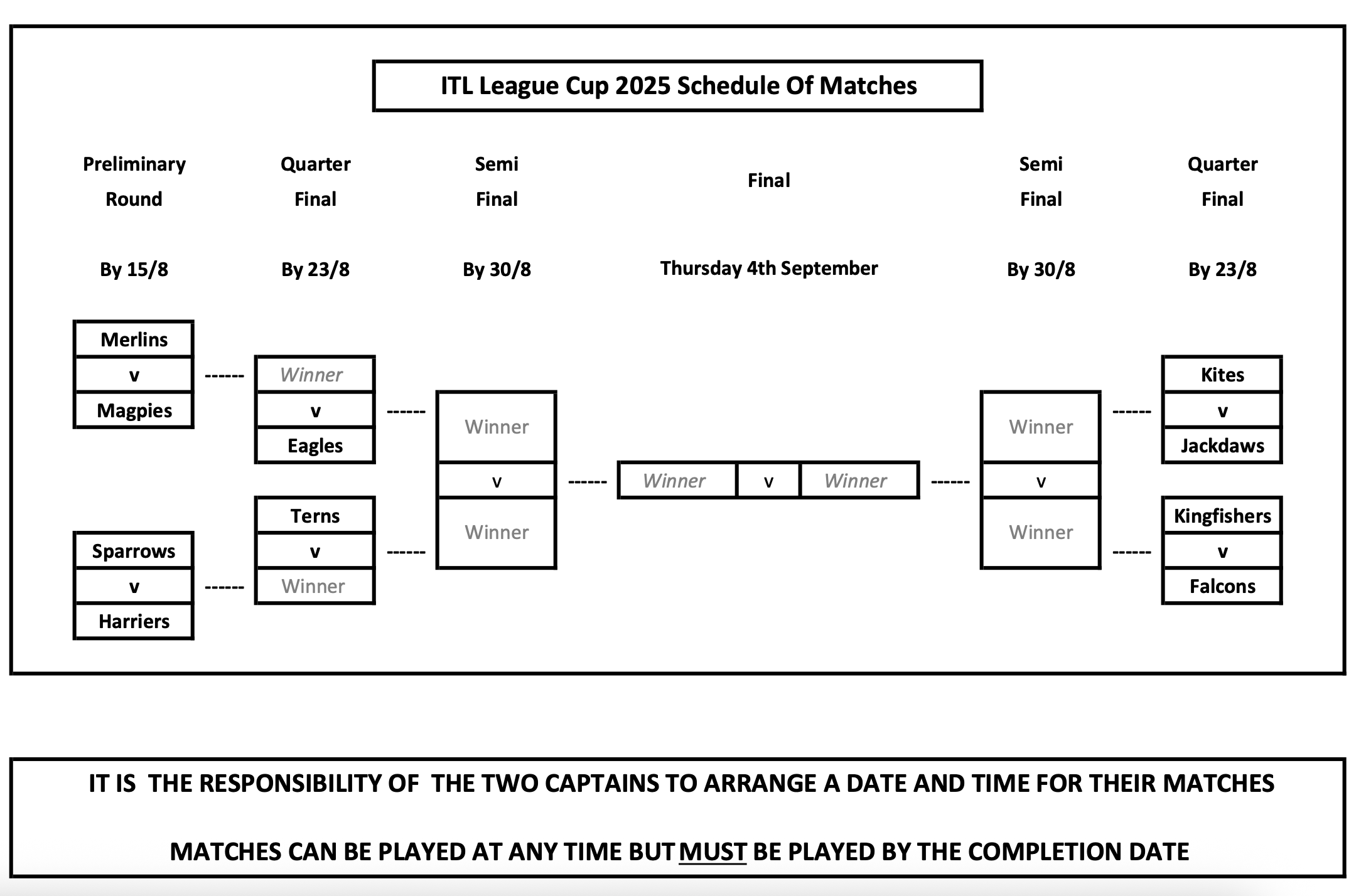 ITL Cup Fixtures 2025 Lawn_Bowls_Coaching
